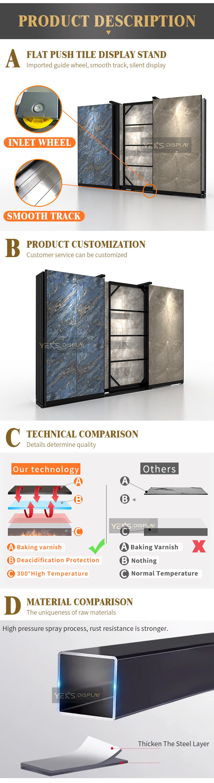 Tile Displays Rack