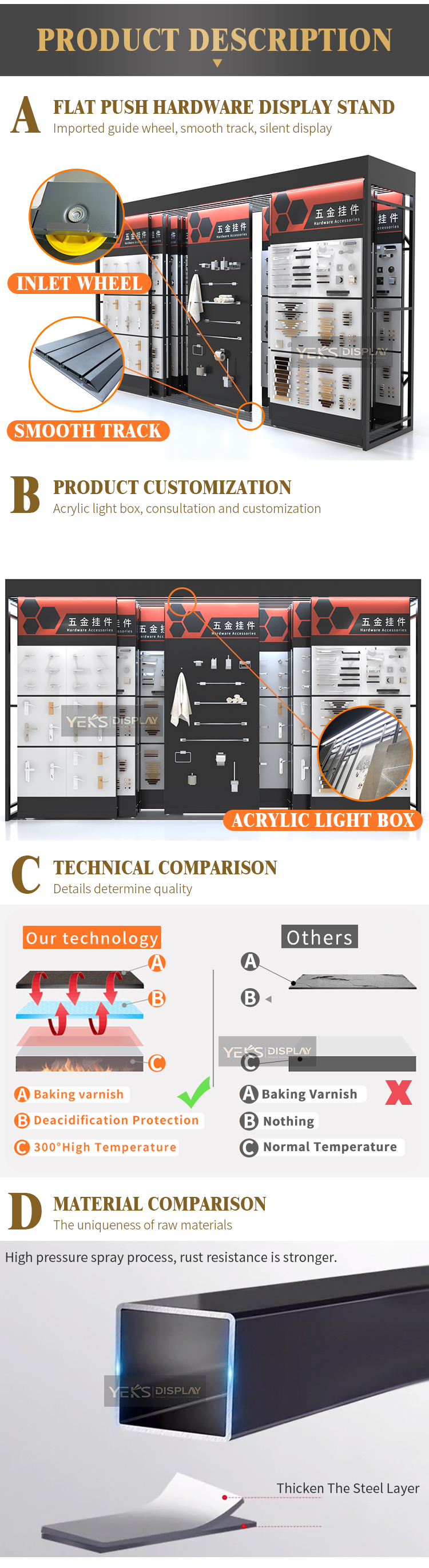 Pull And Push Hardware sample Display Rack 